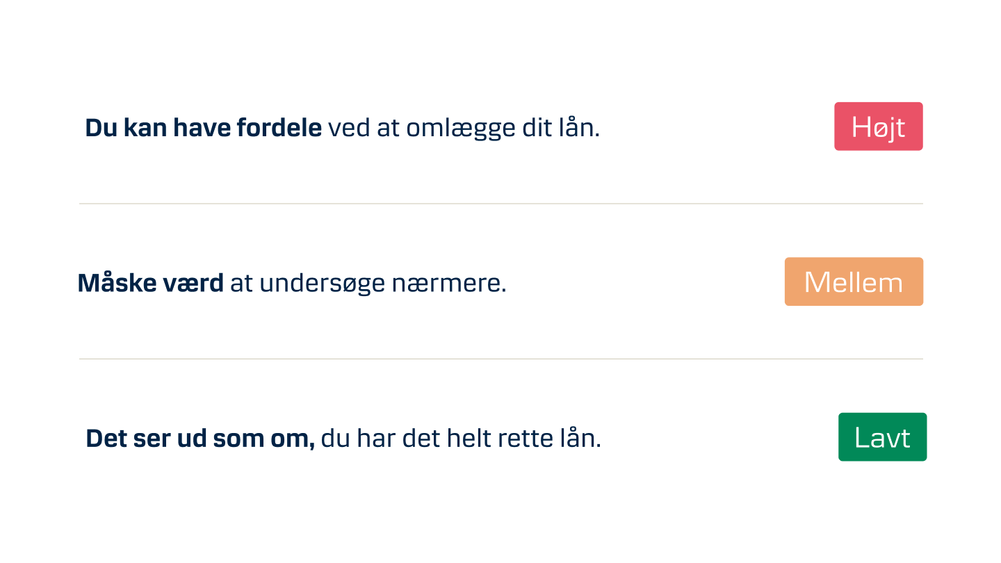 Liste over omlægningspotentialet