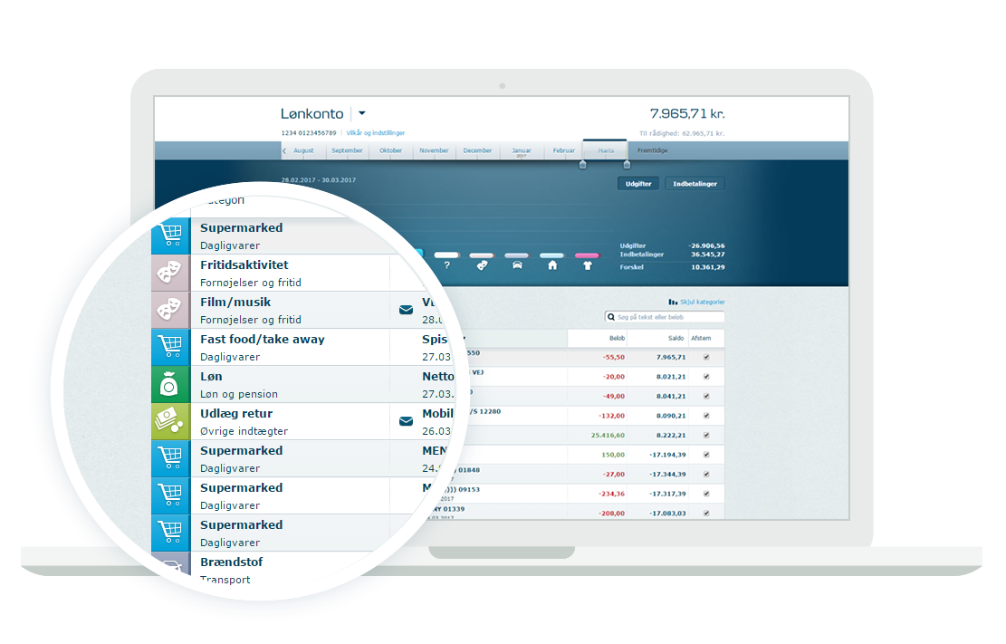 Nettbank Danske Bank Nettbank Danske Bank