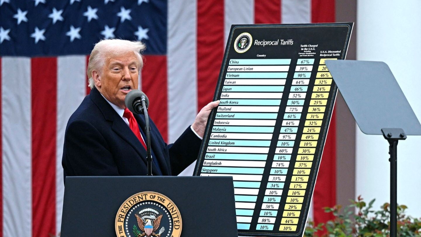 Donald Trump on Liberation Day